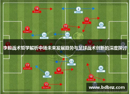 /uploads/images/20250501/li-yi-zhan-shu-zhe-xue-jie-xi-zhong-chang-wei-lai-fa-zhan-qu-shi-yu-zu-qiu-zhan-shu-chuang-xin-de-shen-du-tan-tao.webp
