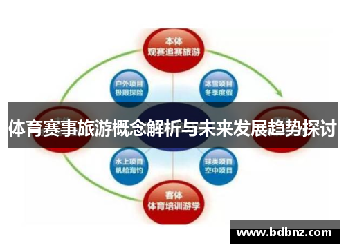 体育赛事旅游概念解析与未来发展趋势探讨
