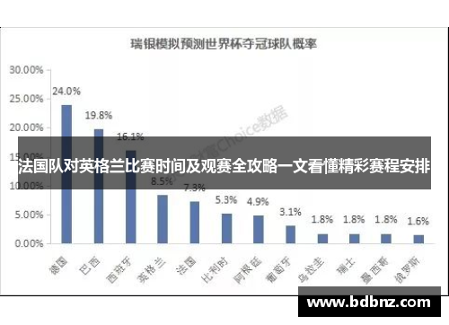 法国队对英格兰比赛时间及观赛全攻略一文看懂精彩赛程安排