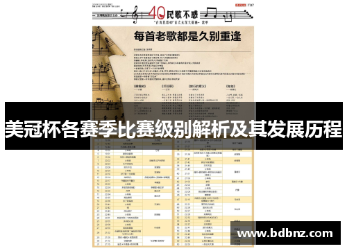 美冠杯各赛季比赛级别解析及其发展历程