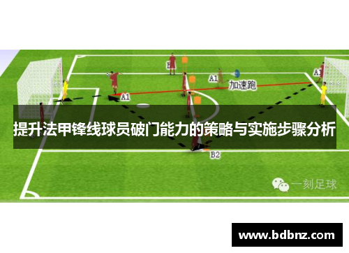 提升法甲锋线球员破门能力的策略与实施步骤分析